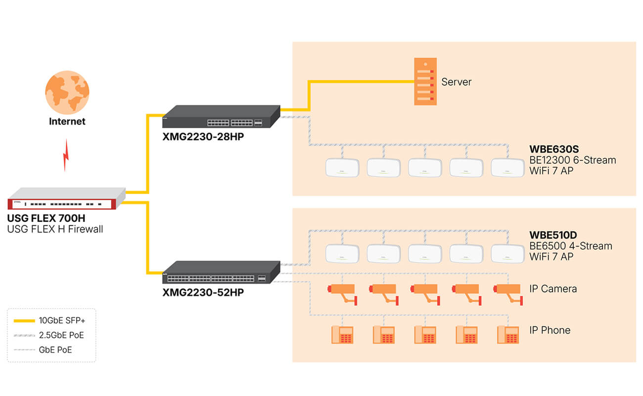 08_Application_01_1300x800